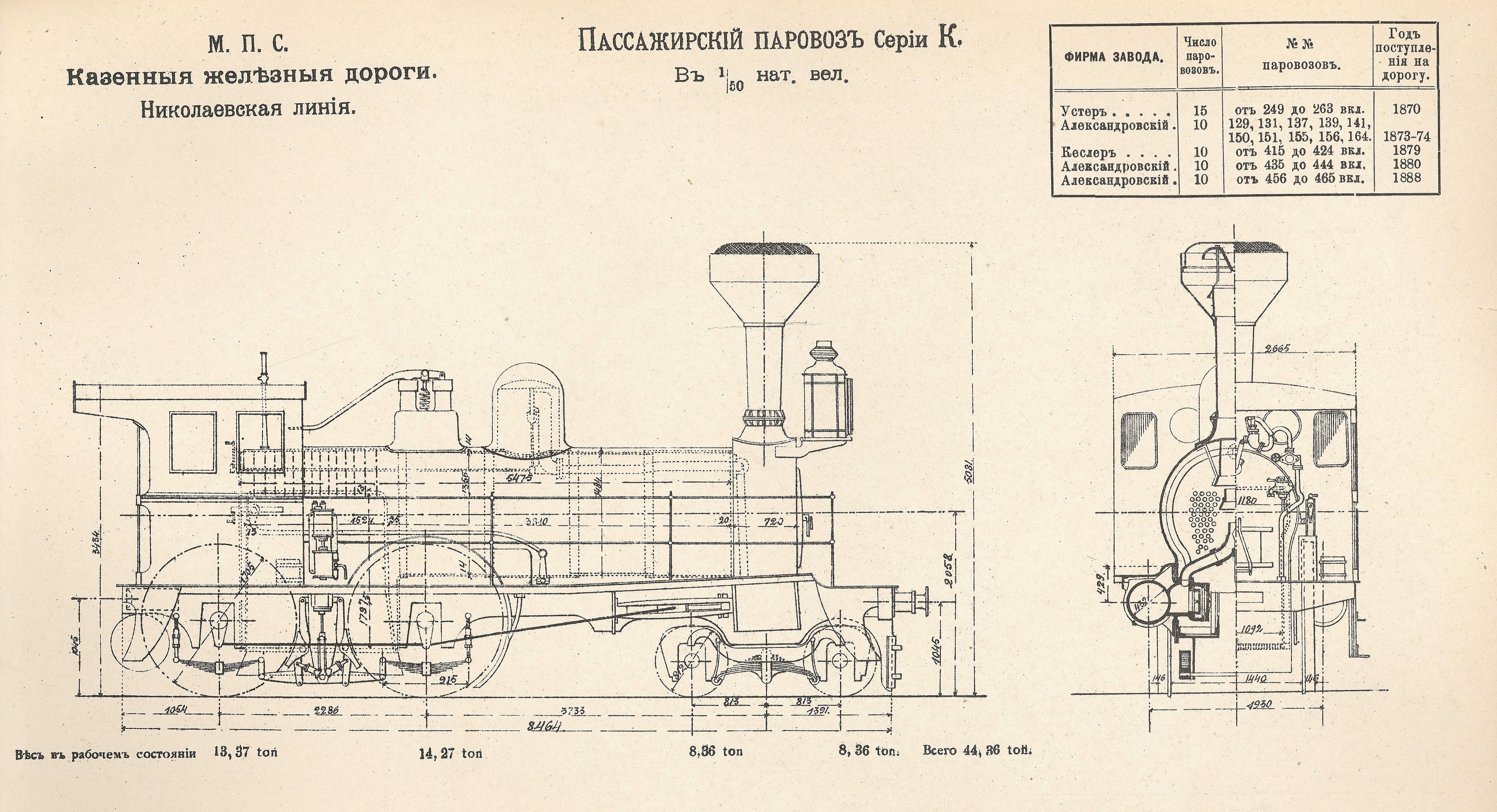 Series K Engine (diagram), which could have plausibly been the locomotive that pulled Anna's train (JPG), courtesy Sergei Kiselev